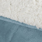 Coberdrom Cobertor Manta Sherpa Pele de Carneiro 490g/m² Dupla Face Aspen Azul